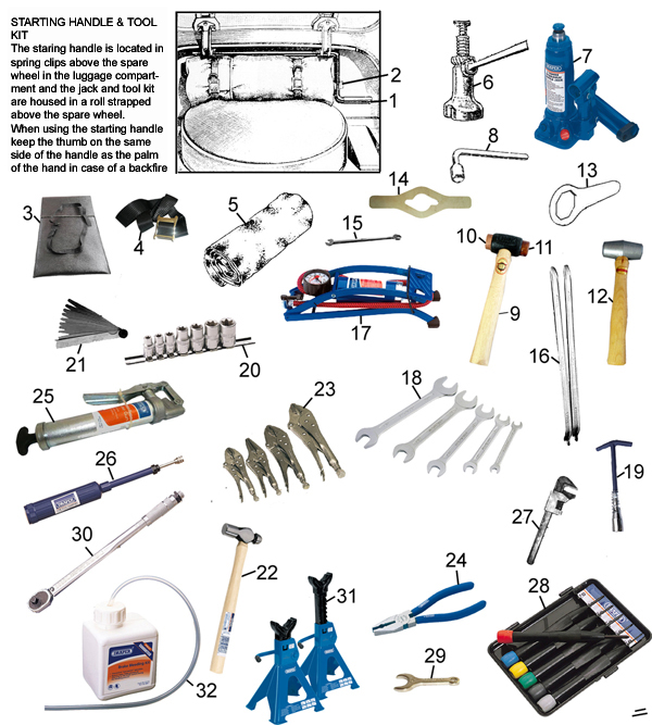 Image for Starting handle & tools